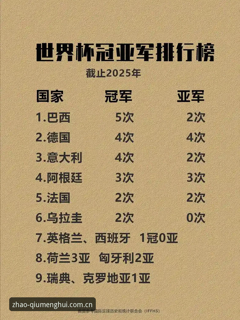 德国队世界杯大名单深度评测：诺伊尔回归与卡尔新星崛起——基于球盟会QMH平台的全景分析
