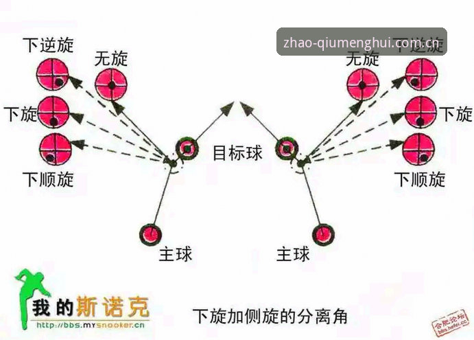 球盟会最新版本下载教程：从入口识别到安装完成的完整操作指南